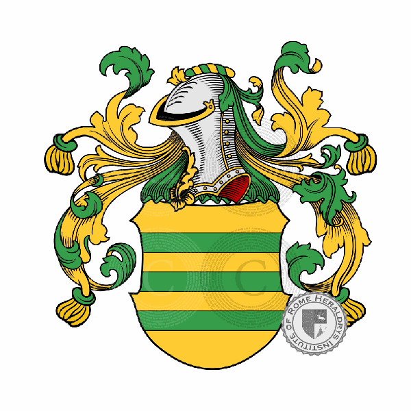 Coat of arms of family Perìn