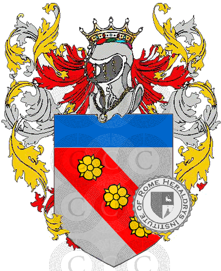 Wappen der Familie caris