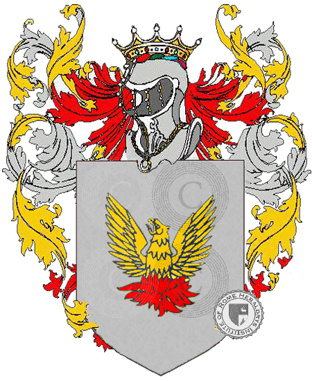 Coat of arms of family fermate