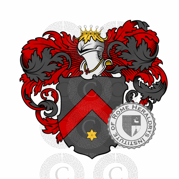 Coat of arms of family Birken