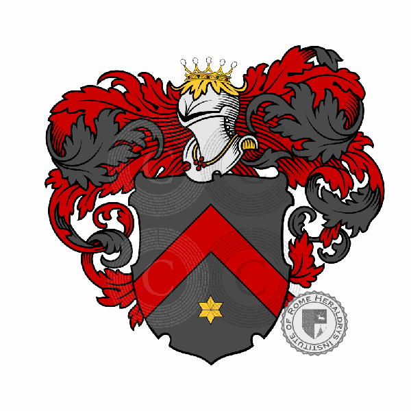 Wappen der Familie Birken
