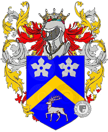 Coat of arms of family cantal
