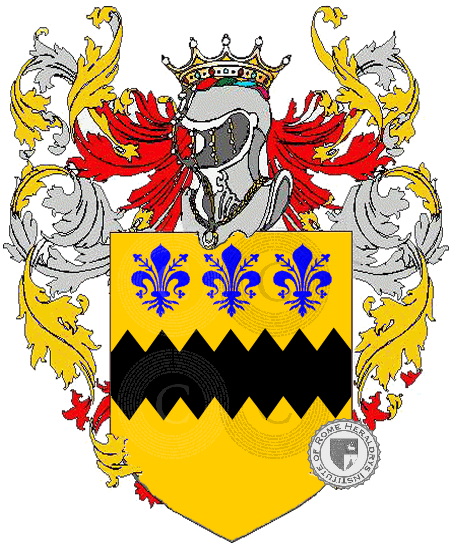 Coat of arms of family lo nigro