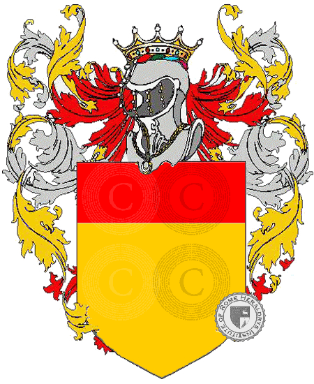 Coat of arms of family caraman