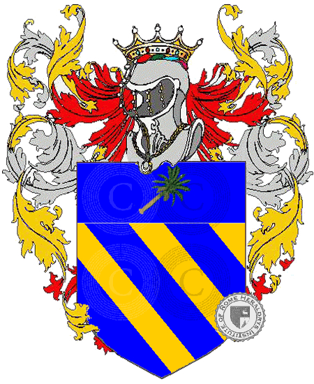 Coat of arms of family palma