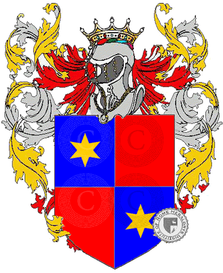 Coat of arms of family anania