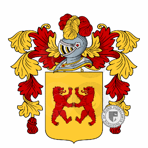 Coat of arms of family Armenia
