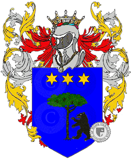 Wappen der Familie chiappini