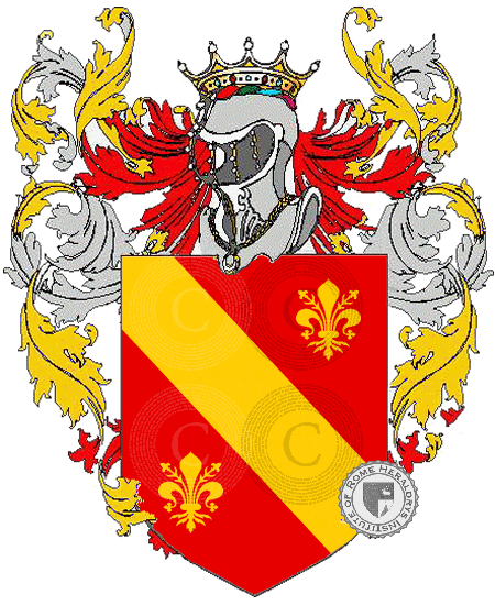 Coat of arms of family porzio
