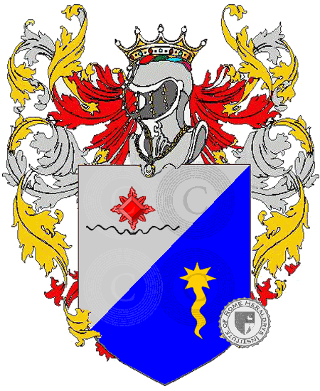 Coat of arms of family gioia