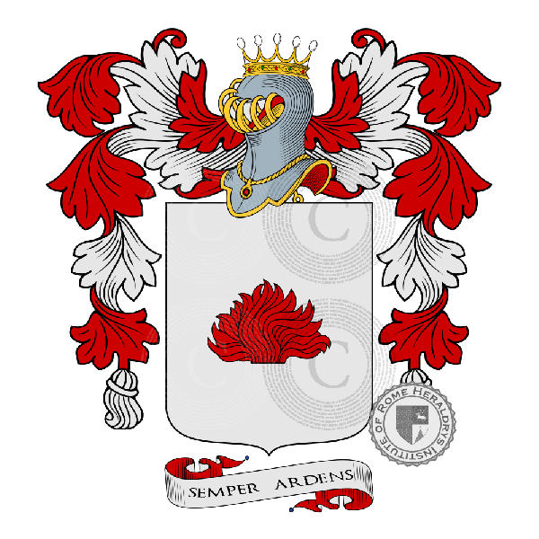Wappen der Familie Furno