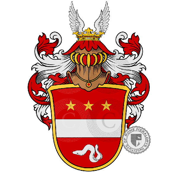 Wappen der Familie Ruppel