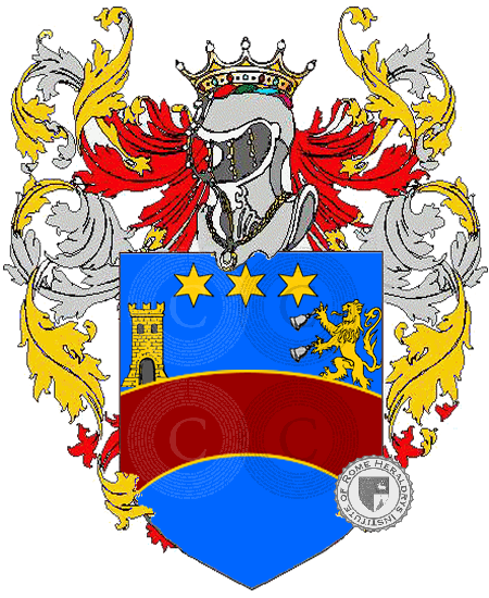 Wappen der Familie campanelli