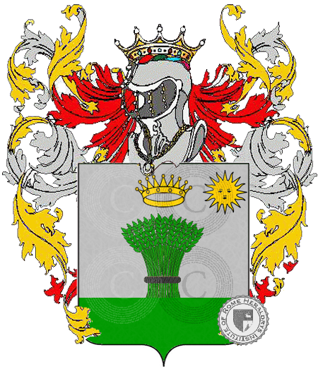 Coat of arms of family ligas