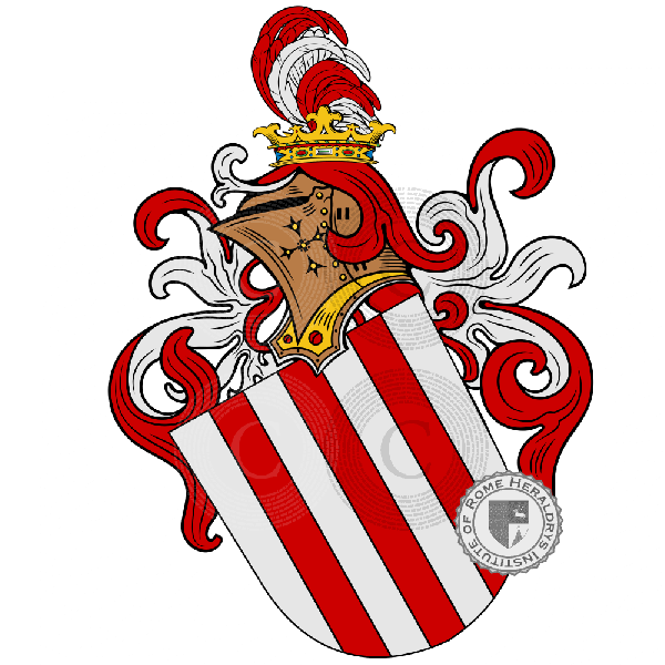 Coat of arms of family Héder