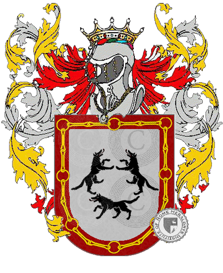 Coat of arms of family inturria    