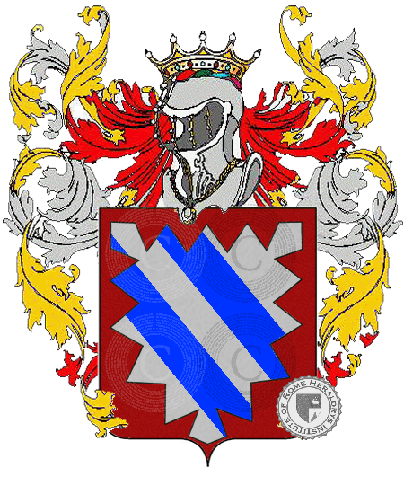 Coat of arms of family comite