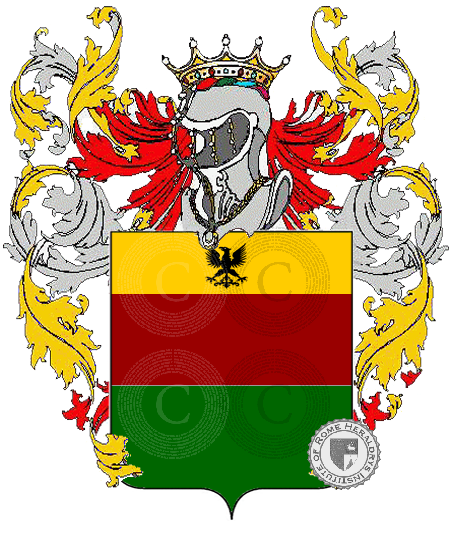 Coat of arms of family sindici