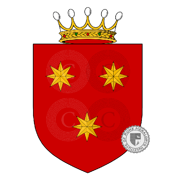 Coat of arms of family Lappi