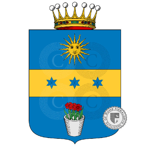 Wappen der Familie di Grandi