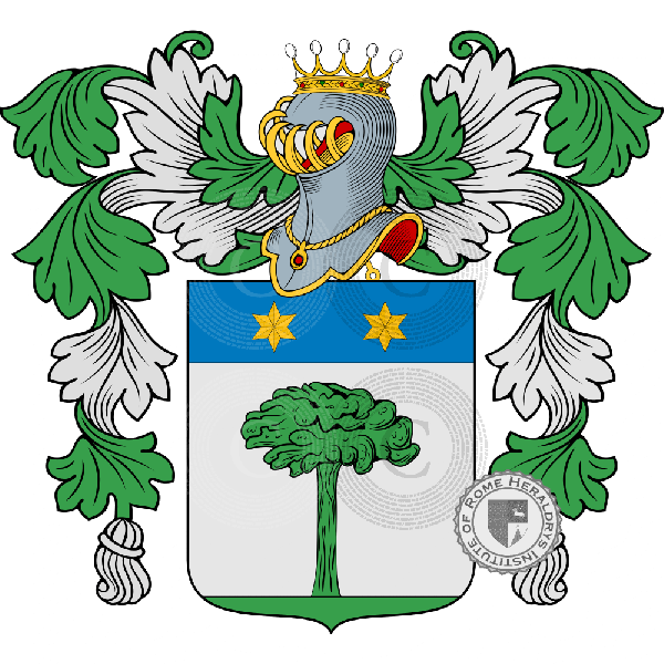 Coat of arms of family Zucchelli