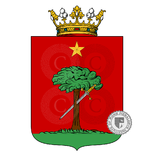 Coat of arms of family di Lorenzo