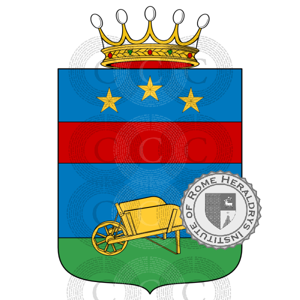 Escudo de la familia Barini