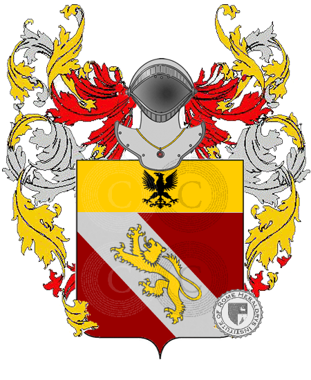 Coat of arms of family finotti    