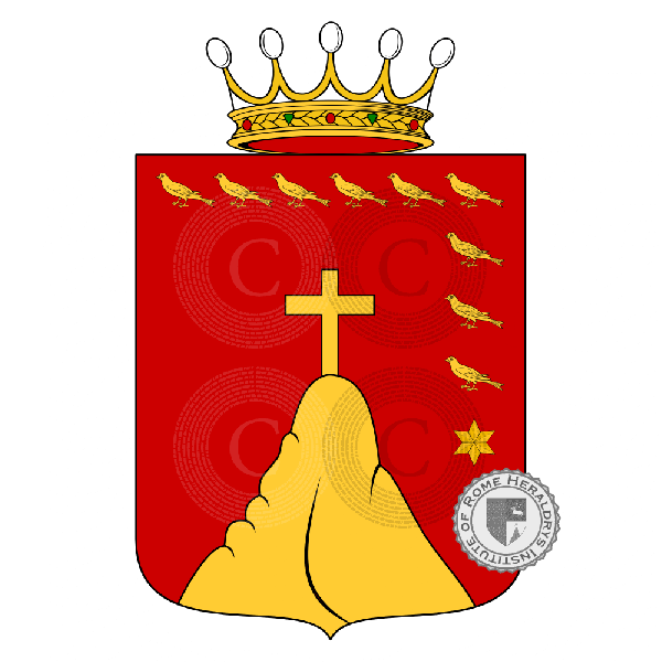 Wappen der Familie Lo Medico
