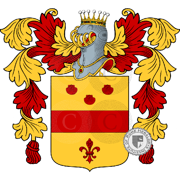 Coat of arms of family Deganutti