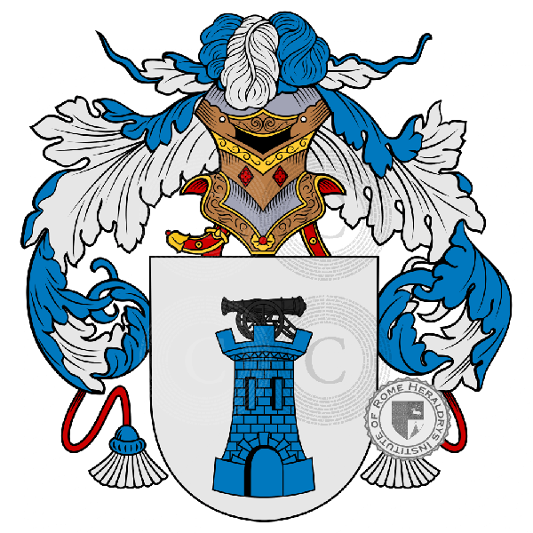 Coat of arms of family Miler