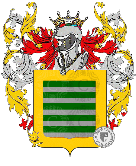 Coat of arms of family bolle    