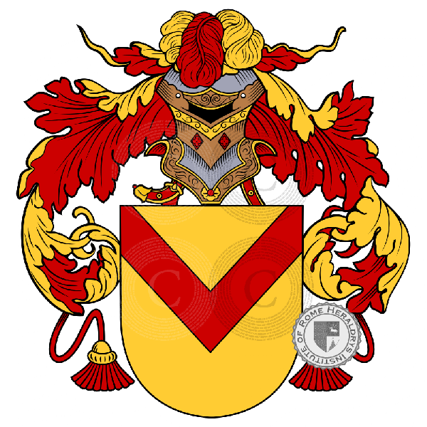 Coat of arms of family Ernesto