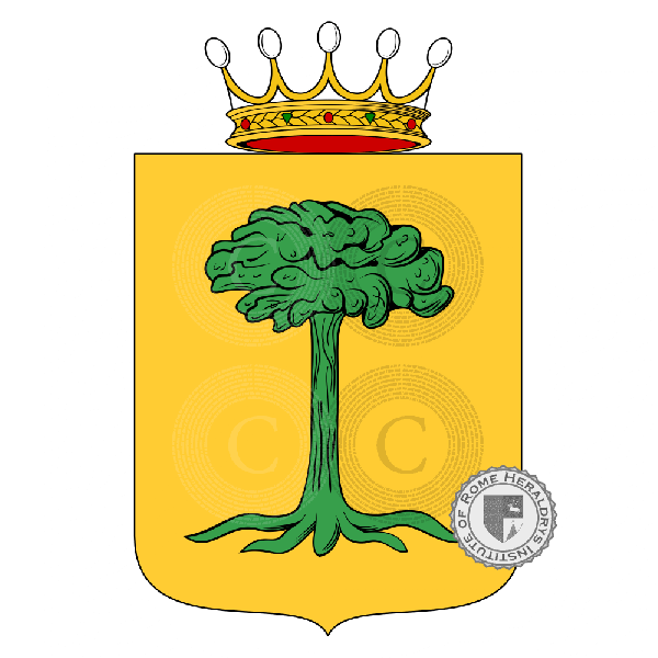 Wappen der Familie Milano