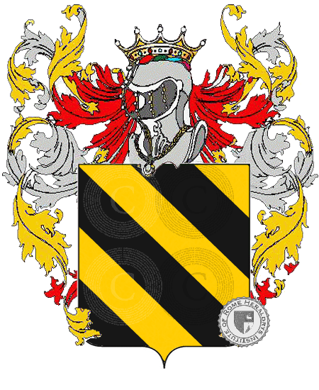 Coat of arms of family ferrero    