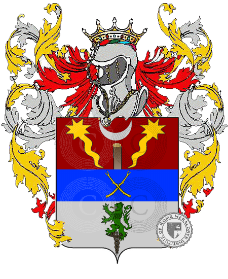 Coat of arms of family ambrosi de magistris    