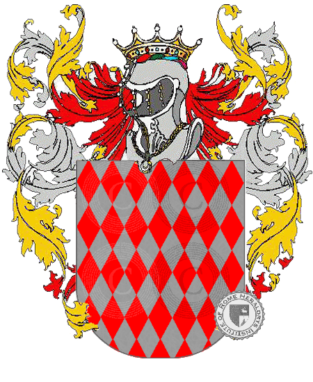 Coat of arms of family cecilio    