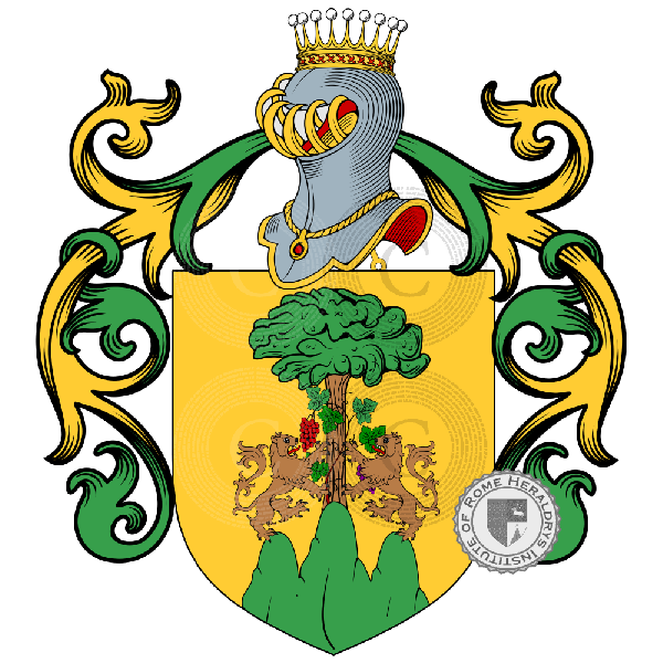 Coat of arms of family de Vito