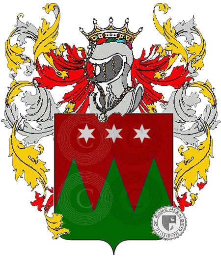Coat of arms of family genrico    
