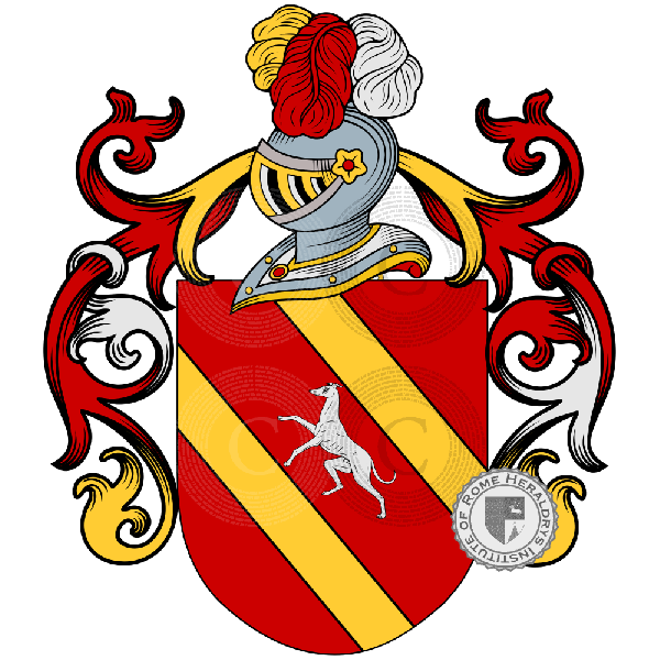 Coat of arms of family Borrazas