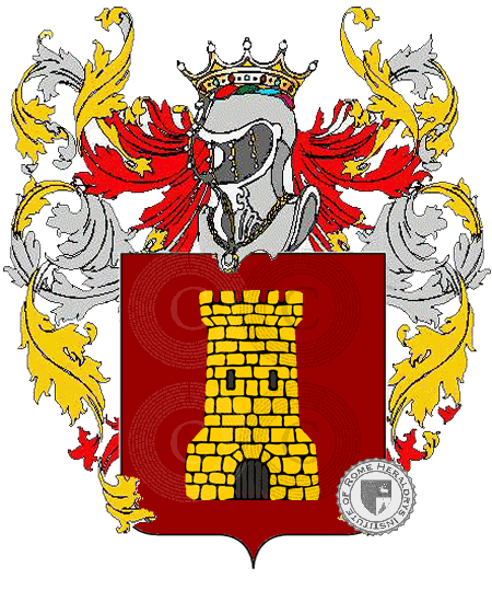 Wappen der Familie ladislao        