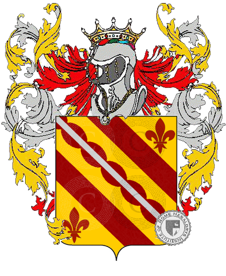 Wappen der Familie pammolio        