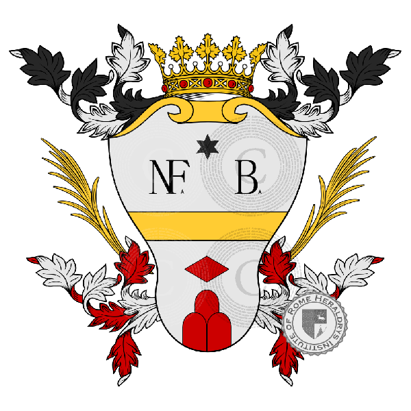 Coat of arms of family Buccella