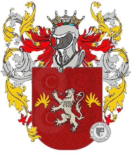 Coat of arms of family tiana    