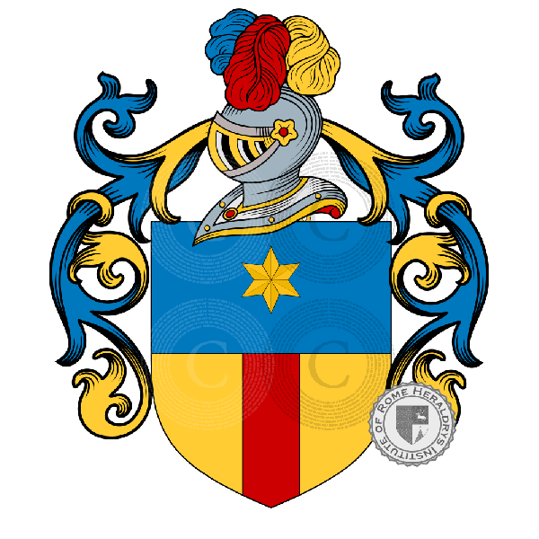 Wappen der Familie Candusso