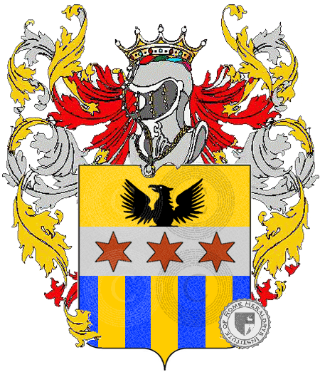 Coat of arms of family maniero    