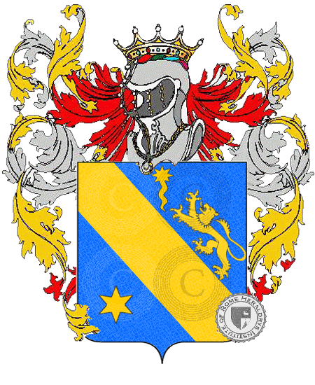 Coat of arms of family dato    
