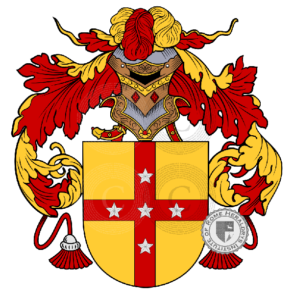 Wappen der Familie Ulzurrum