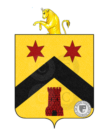 Coat of arms of family corazza        