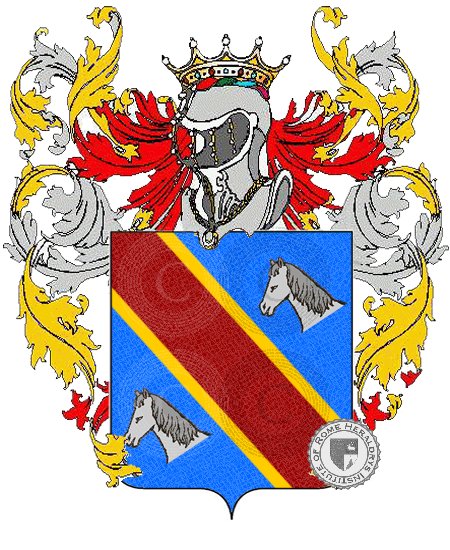 Coat of arms of family terenzi        